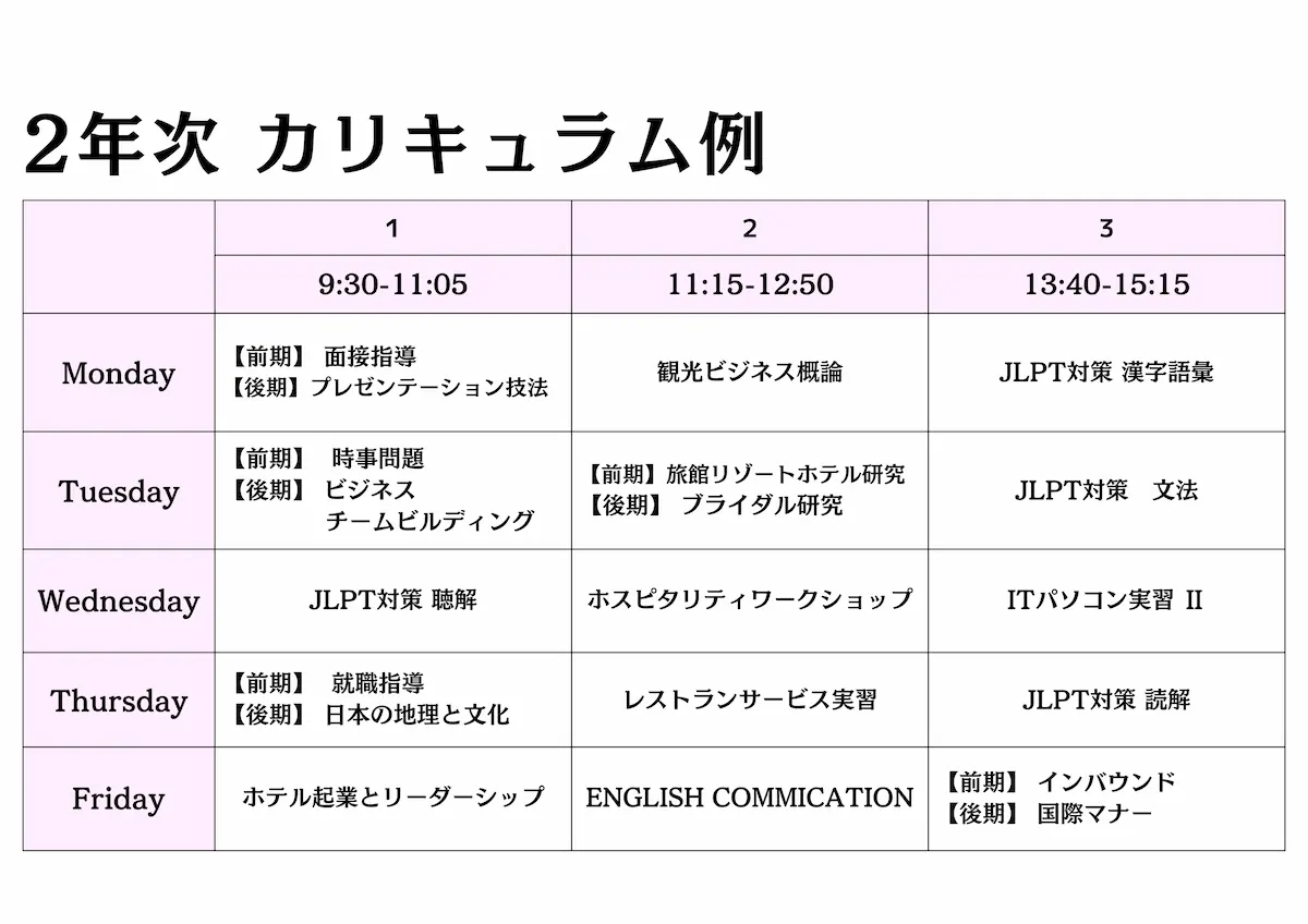 2年制時間割